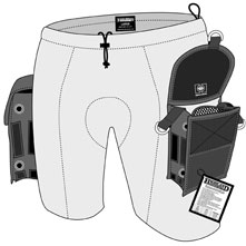 Highland by XS-Scuba 2mm Super Stretch Neoprene Pocket Shorts