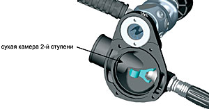 Сухая камера второй ступени регулятора Aqua Lung Mistral