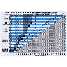 PADI Recreational Dive Planner Table, Imperial (60099)