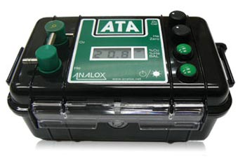 Тримиксный анализатор Analox ATA Pro Tri-Mix
